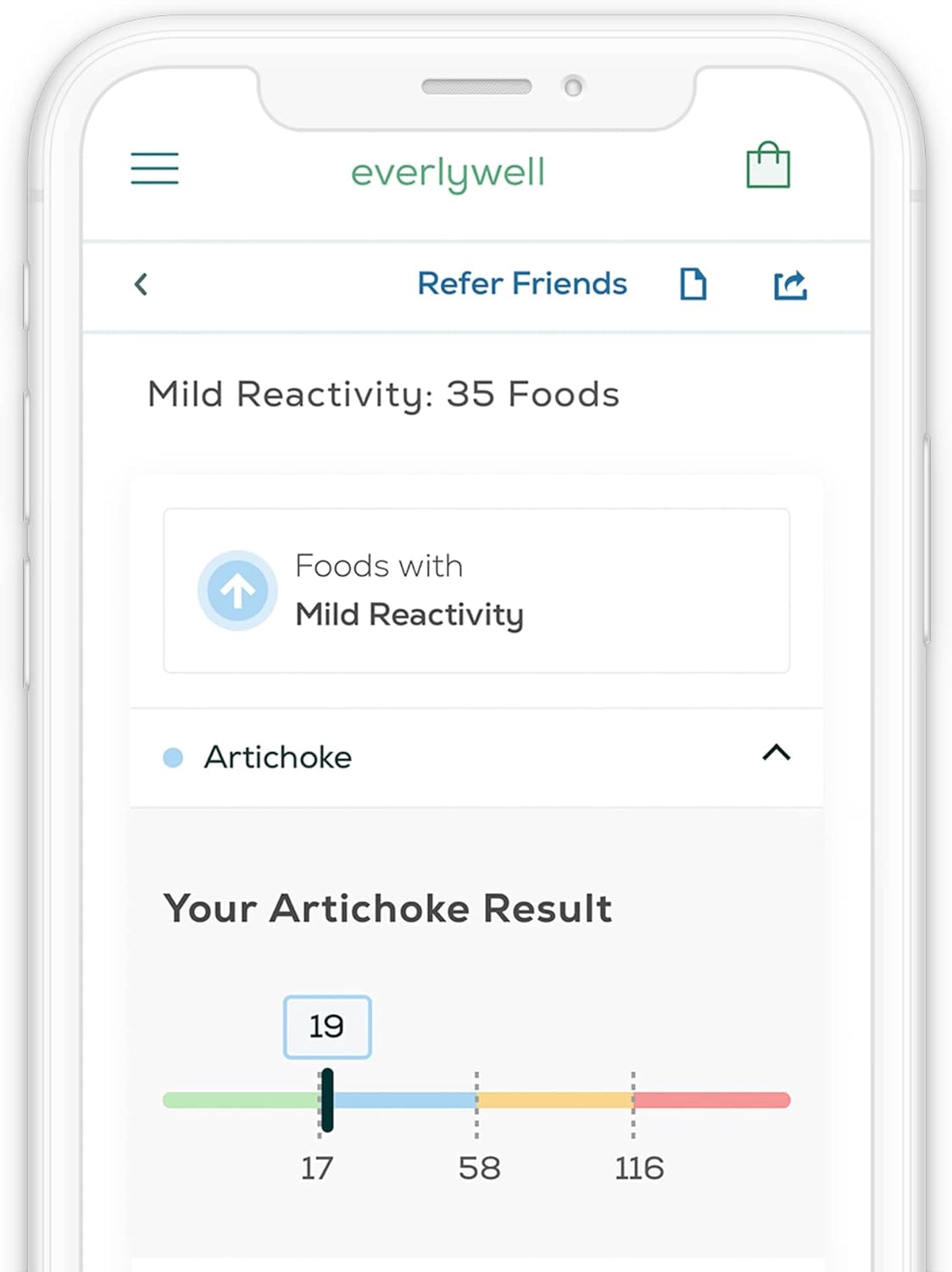 Everlywell Food Sensitivity Test - Learn How Your Body Responds to 96 Different Foods - at-Home Collection Kit - CLIA-Certified Labs - Ages 18+