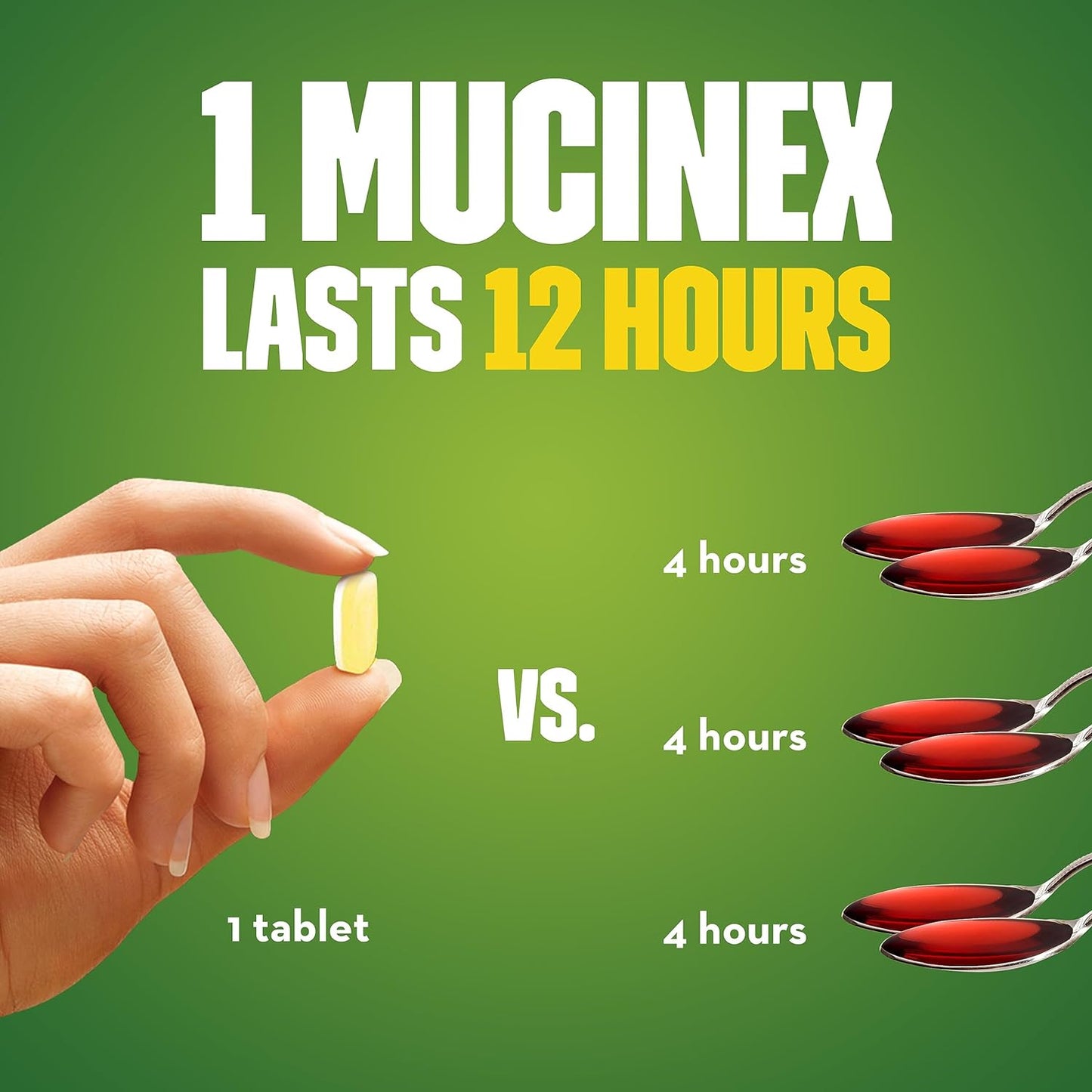 Mucinex 12 Hour Relief, DM Maximum Strength Cough Medicine, 28 Tablets