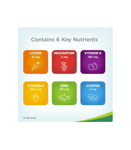 PreserVision AREDS 2 Formula, Eye Vitamin and Mineral Supplement, Bausch + Lomb, 90 Soft Gels (MiniGels)