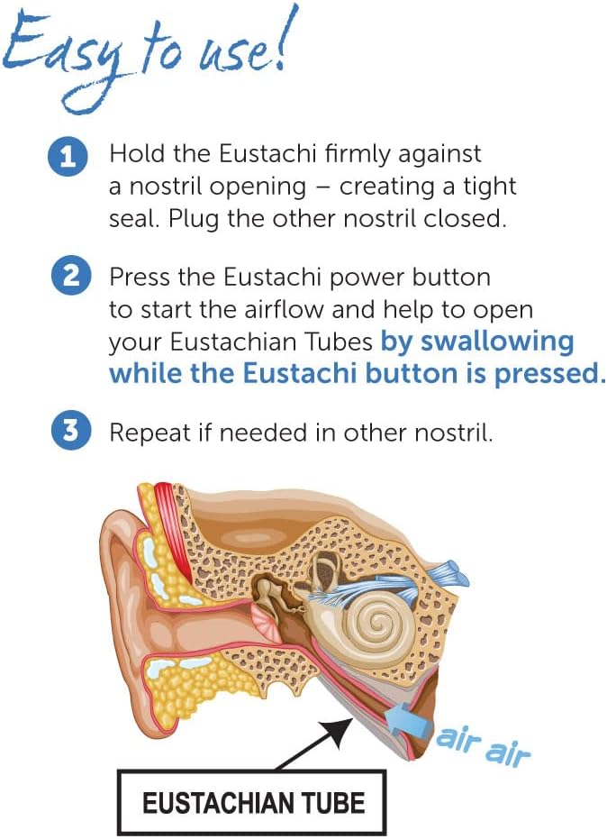 NeilMed Eustachi-Eustachian Tube Exercise-Pop Blocked Ears Safely. Helps Relieve Ear Pressure