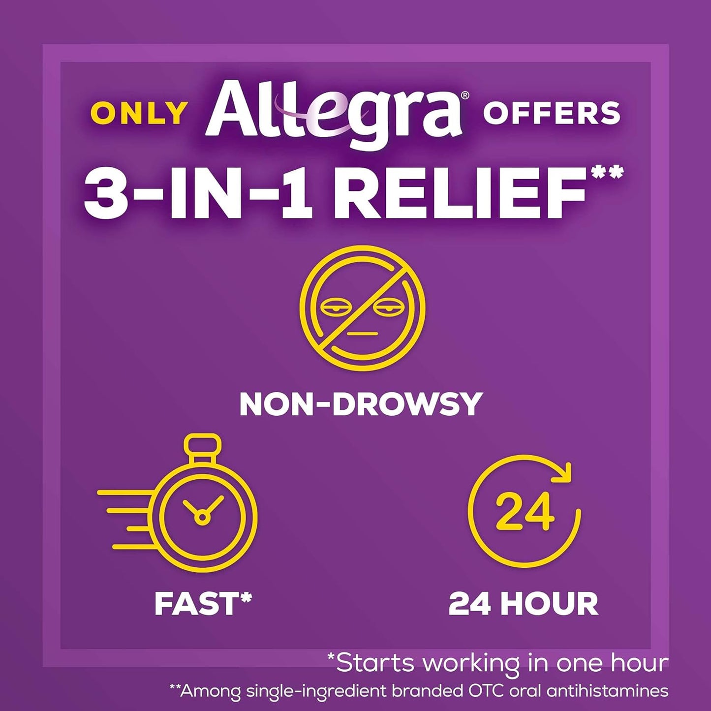 Allegra 24Hr Allergy Relief 60 Gelcaps