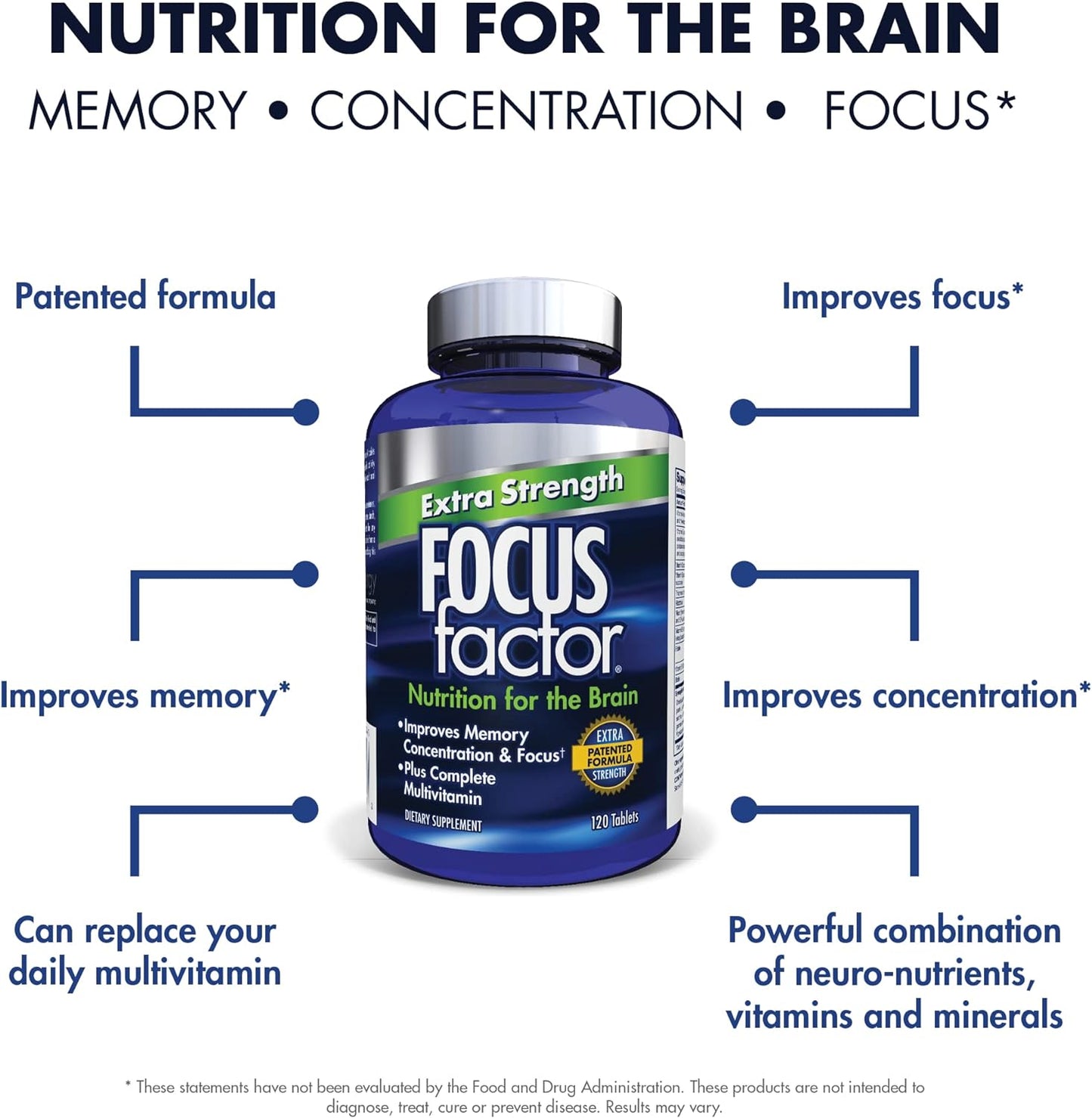 Focus Factor Adults Extra Strength, 120 Count - Brain Supplement for Memory, Concentration and Focus - Complete Multivitamin with DMAE, Vitamin D, DHA - Trusted Health Vitamins