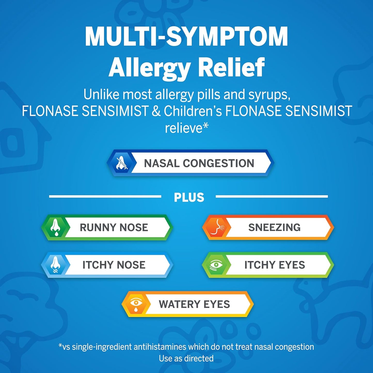 Flonase Children's Sensimist 24hr Allergy Relief Nasal Spray, Gentle Mist, Scent-Free, 60 sprays