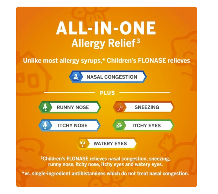 Flonase Children's 24 Hour Non-Drowsy Decongestant Allergy Relief Nasal Spray, 72 Sprays