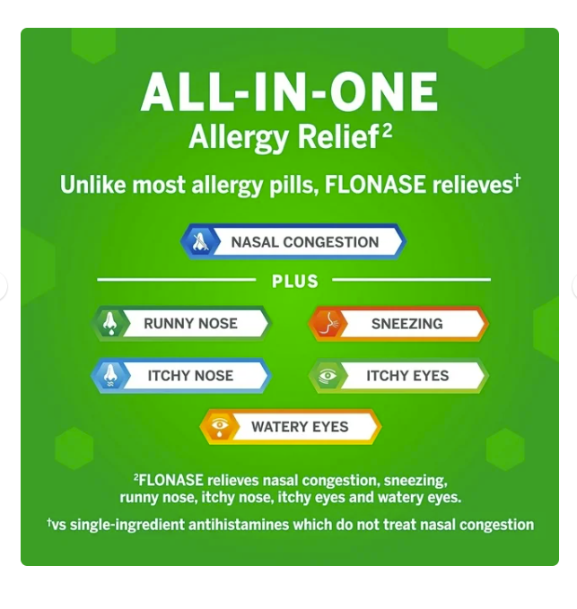 Flonase Allergy Relief Nasal Spray, 24-Hour Non-Drowsy Multi-Symptom Relief – 144 Sprays