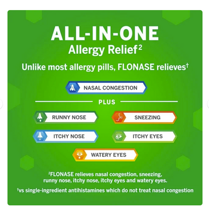 Flonase Allergy Relief Nasal Spray, 24 Hour Non Drowsy Allergy Relief, Metered Nasal Spray - 144 Sprays (Pack of 2) - Fall and Seasonal Allergy Relief